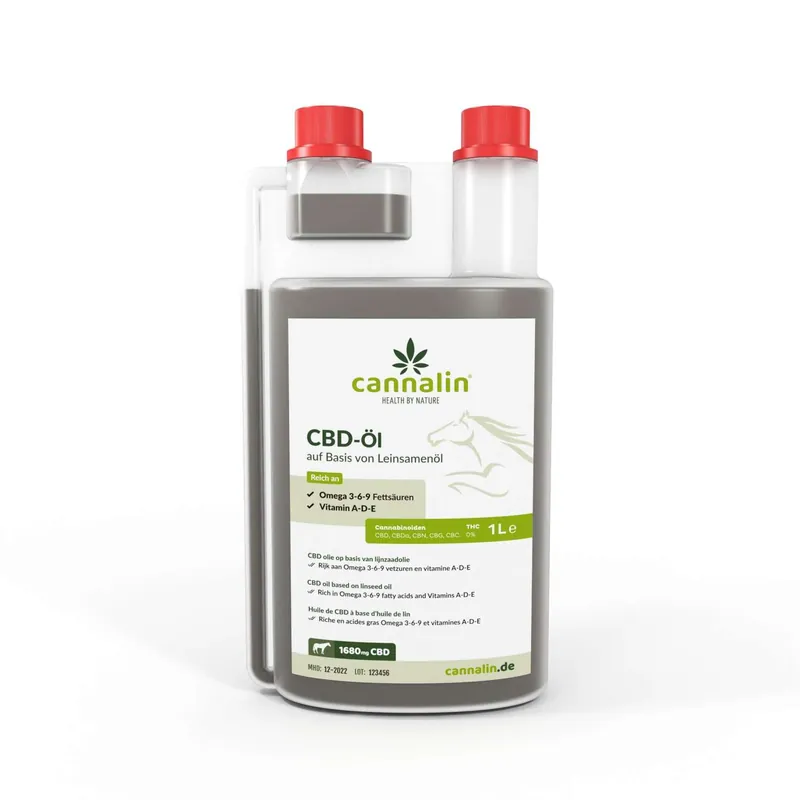 Cannalin Aceite de linaza para caballos Certificado